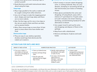 Healthy Schools Act Page 13